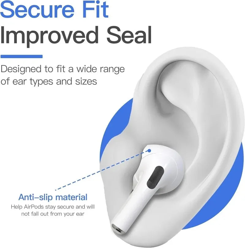 3/2/1Pairs Eartips Ear Cover for Apple AirPods Pro 3 Generation Soft Silicone Anti-Slip Anti-scratch Earbuds for AirPods Pro 3