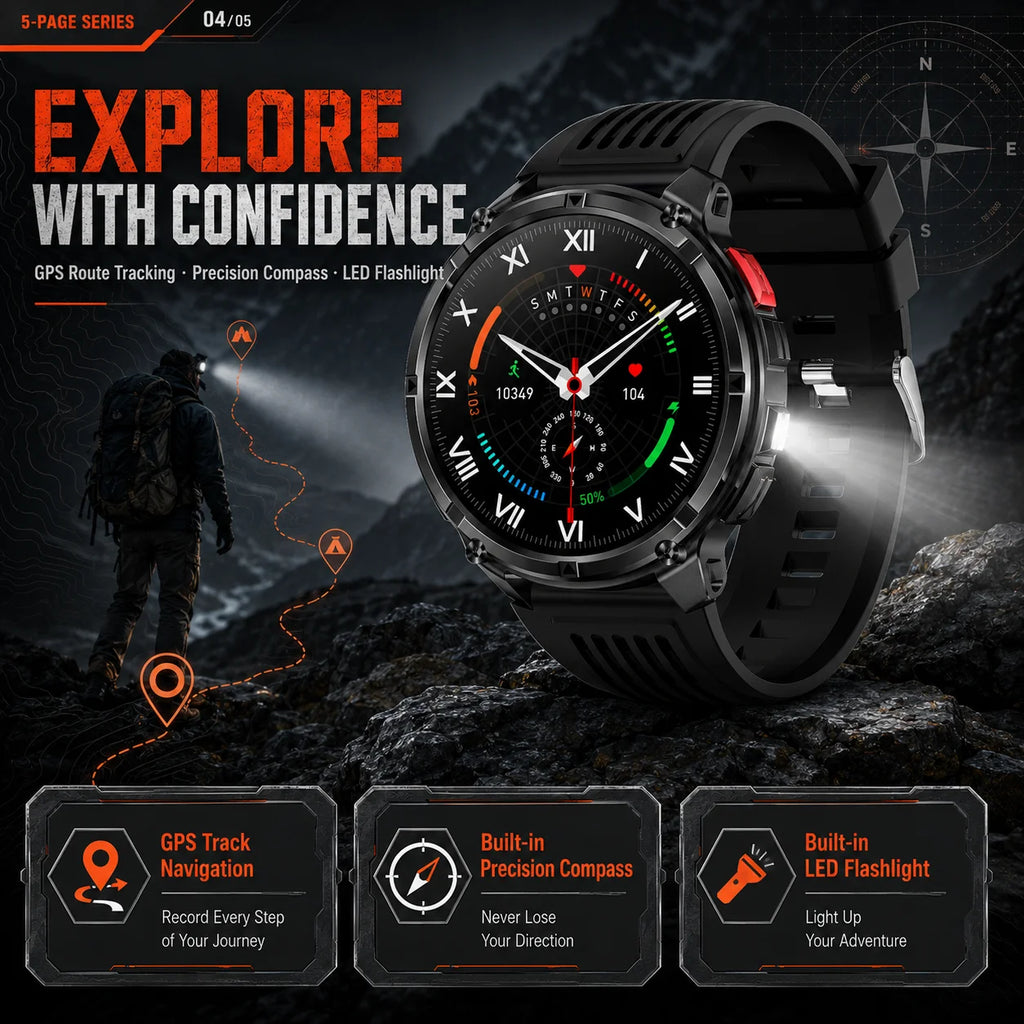 2026 T-Rex3 Ultra AMOLED Smart Watch 1100mAh Battery 1.70" HD Display Compass Bluetooth Calling, IP68 Waterproof for Men Watch