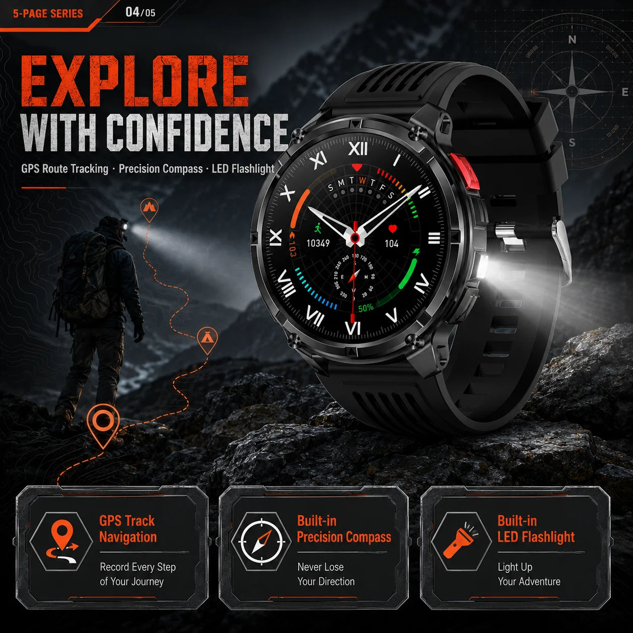 2026 T-Rex3 Ultra AMOLED Smart Watch 1100mAh Battery 1.70" HD Display Compass Bluetooth Calling, IP68 Waterproof for Men Watch