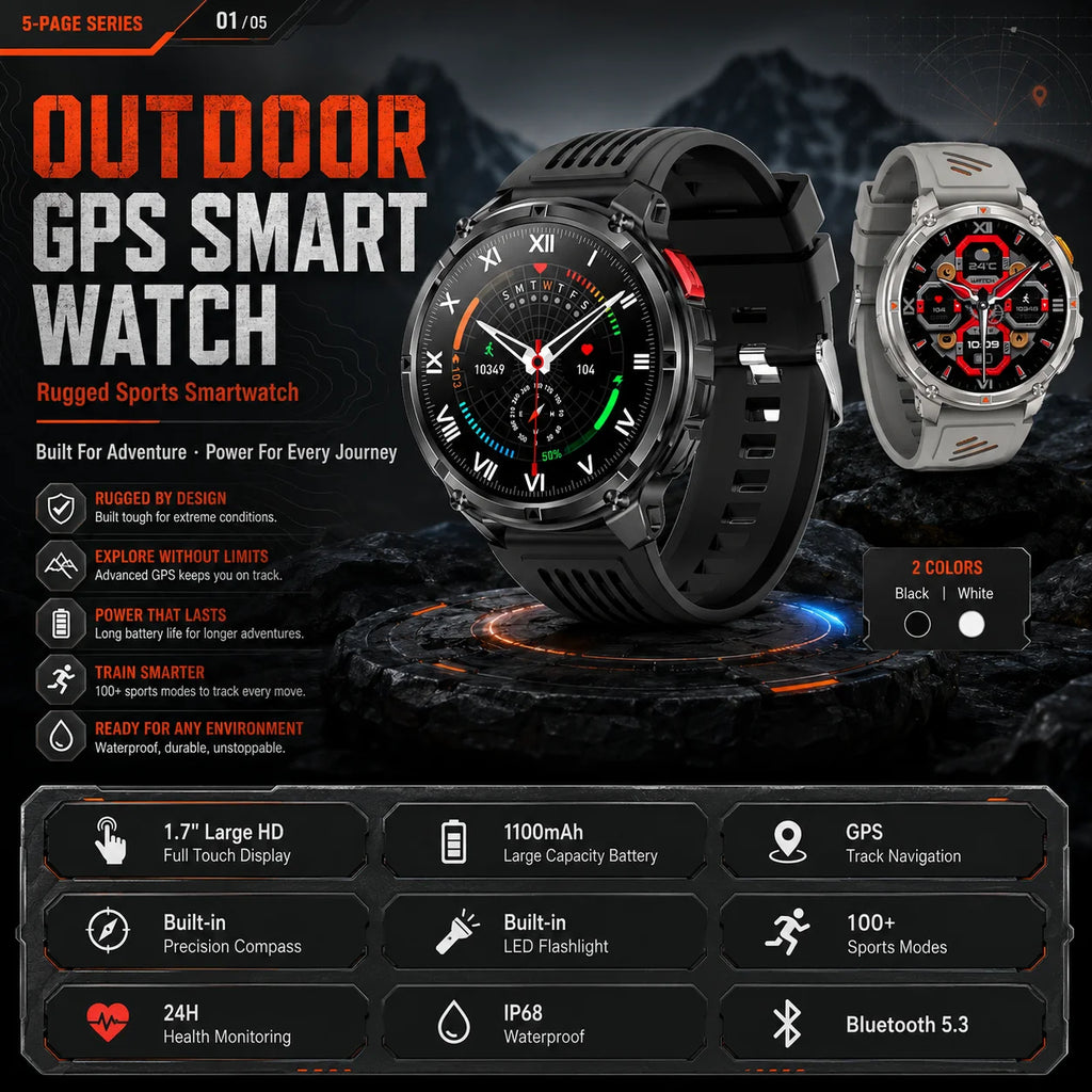 2026 T-Rex3 Ultra AMOLED Smart Watch 1100mAh Battery 1.70" HD Display Compass Bluetooth Calling, IP68 Waterproof for Men Watch