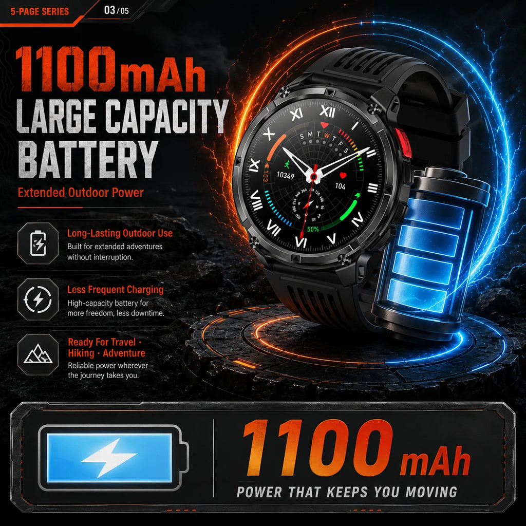 2026 T-Rex3 Ultra AMOLED Smart Watch 1100mAh Battery 1.70" HD Display Compass Bluetooth Calling, IP68 Waterproof for Men Watch